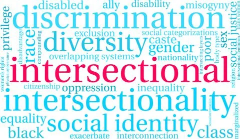 Intersectional Word Cloud Illustrazione stock