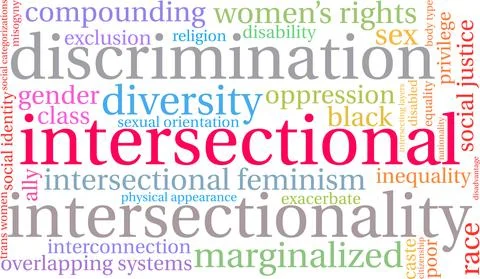 Intersectional Word Cloud Stockillustratie