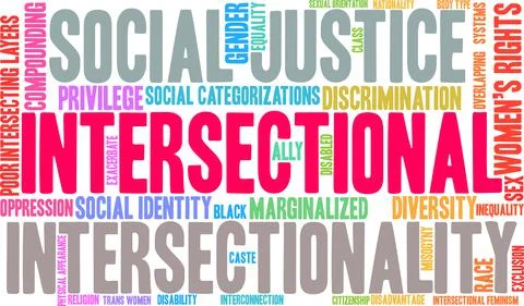 Intersectional Word Cloud Ilustração Stock