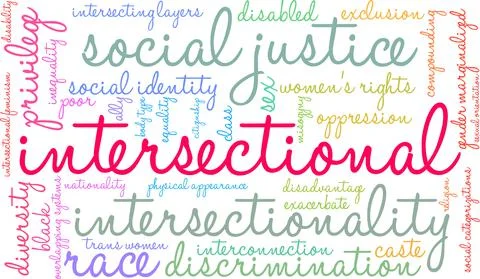 Intersectional Word Cloud Illustrazione stock