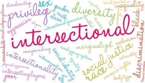 Intersectional Word Cloud Stock-Illustration