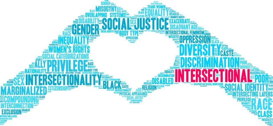 Intersectional Word Cloud 스톡 일러스트
