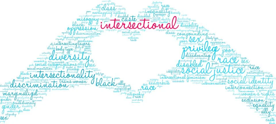 Intersectional Word Cloud Stock-Illustration