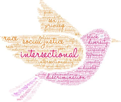 Intersectional Word Cloud Illustrazione stock