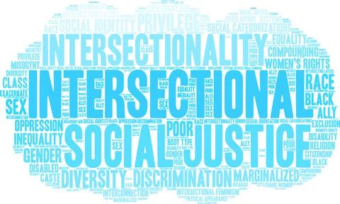 Intersectional Word Cloud Ilustração Stock