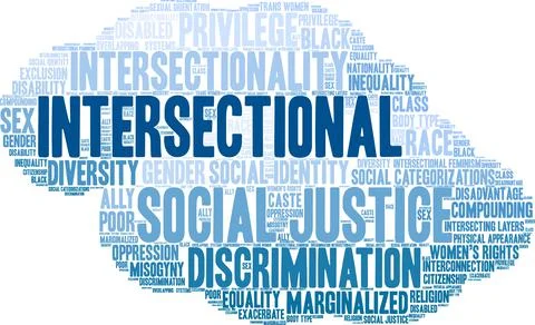 Intersectional Word Cloud Stock-Illustration