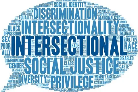 Intersectional Word Cloud Illustrazione stock