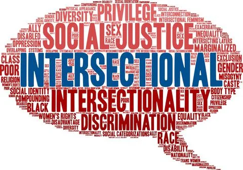 Intersectional Word Cloud Illustrazione stock