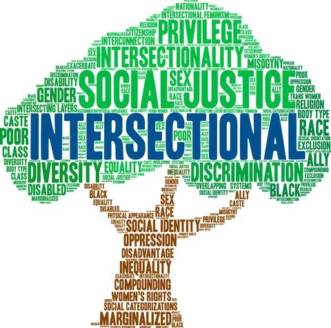 Intersectional Word Cloud 스톡 일러스트
