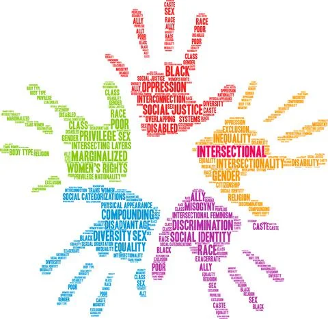 Intersectional Word Cloud Stockillustratie