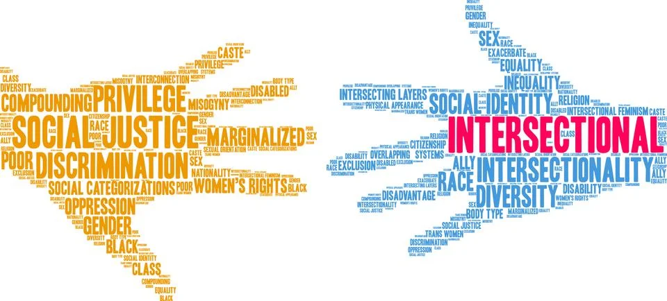 Intersectional Word Cloud Stock Illustration