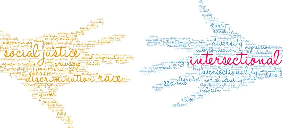 Intersectional Word Cloud Stock Illustration