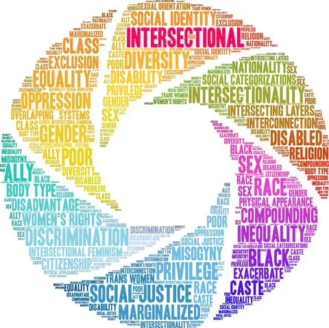 Intersectional Word Cloud 스톡 일러스트