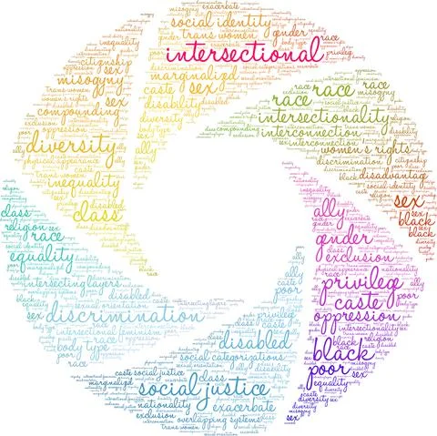 Intersectional Word Cloud Stock Illustration