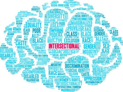 Intersectional Word Cloud Stock Illustration