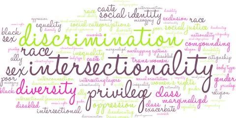 Intersectionality Word Cloud 스톡 일러스트