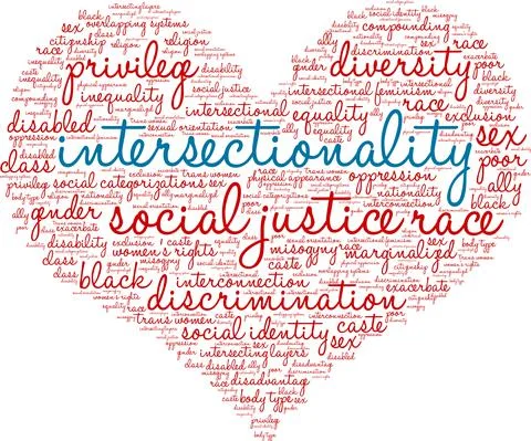 Intersectionality Word Cloud 스톡 일러스트