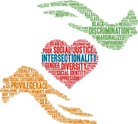Intersectionality Word Cloud 스톡 일러스트