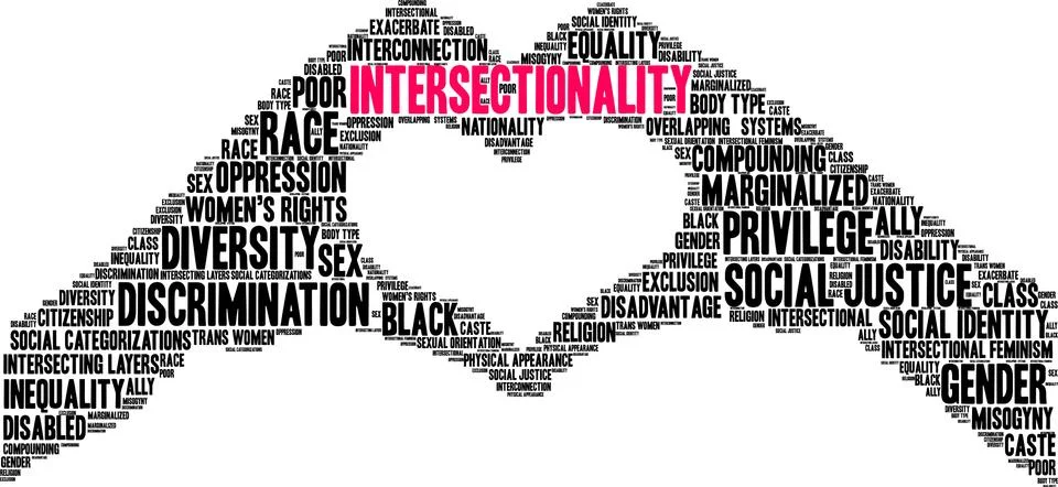 Intersectionality Word Cloud 스톡 일러스트