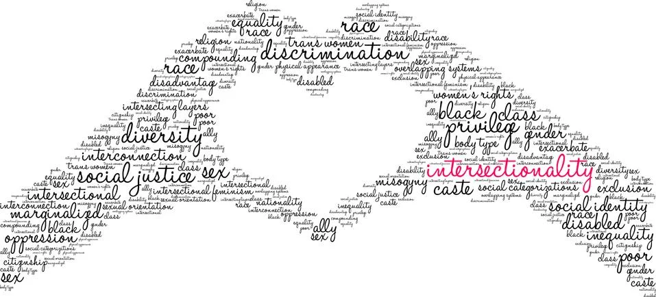 Intersectionality Word Cloud 스톡 일러스트