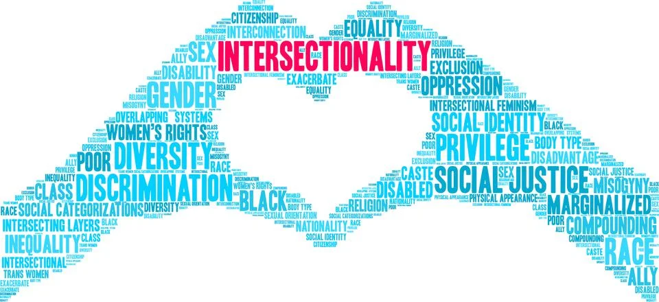 Intersectionality Word Cloud 스톡 일러스트