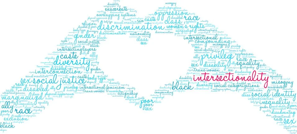 Intersectionality Word Cloud 스톡 일러스트