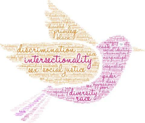 Intersectionality Word Cloud 스톡 일러스트
