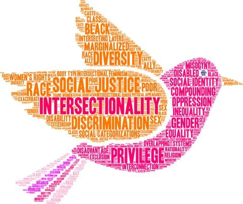 Intersectionality Word Cloud 스톡 일러스트