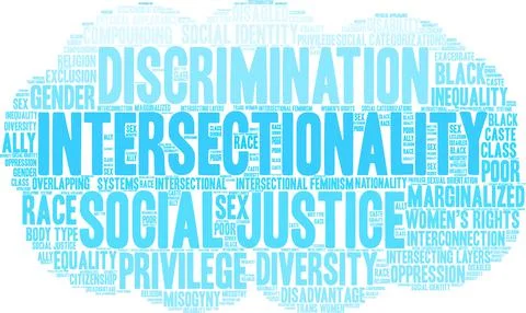 Intersectionality Word Cloud 스톡 일러스트