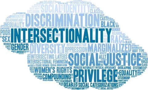 Intersectionality Word Cloud Illustrazione stock