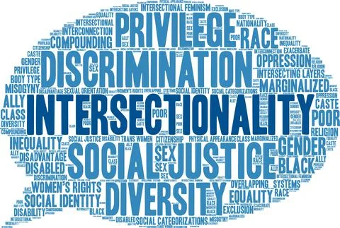 Intersectionality Word Cloud 스톡 일러스트