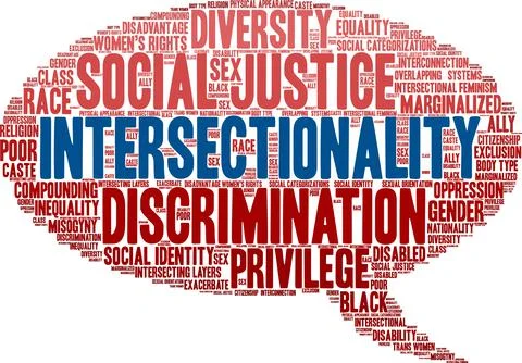 Intersectionality Word Cloud 스톡 일러스트