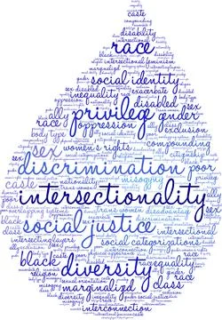 Intersectionality Word Cloud Illustrazione stock