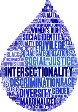 Intersectionality Word Cloud Illustrazione stock