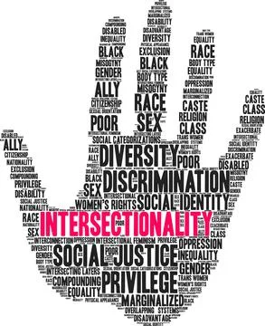 Intersectionality Word Cloud Stock Illustration