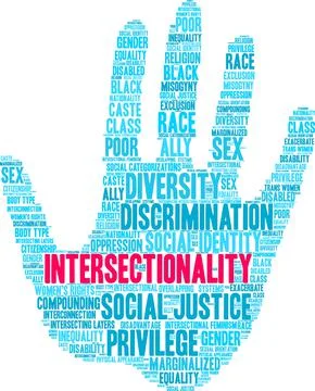 Intersectionality Word Cloud Illustrazione stock