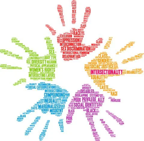 Intersectionality Word Cloud 스톡 일러스트