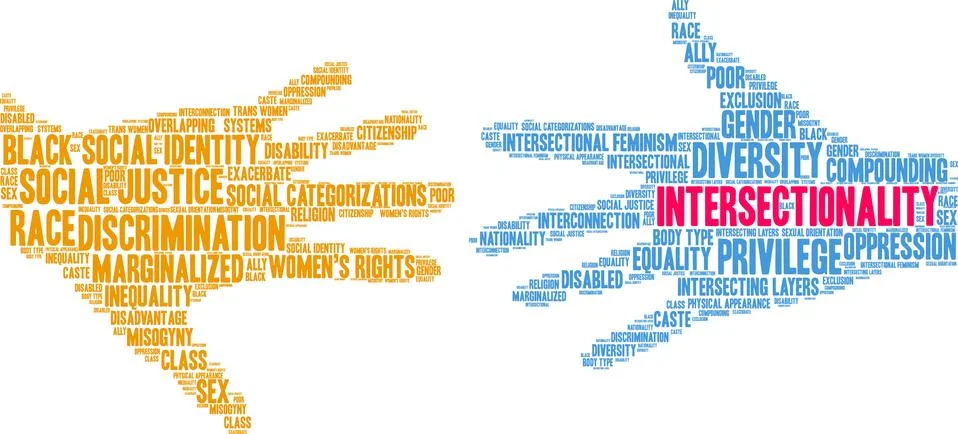 Intersectionality Word Cloud Stock Illustration