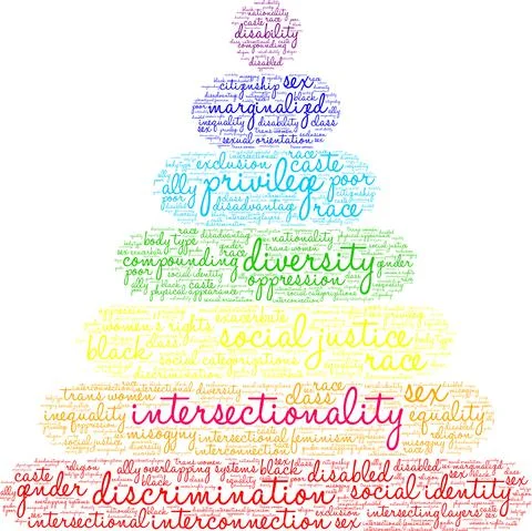 Intersectionality Word Cloud 스톡 일러스트
