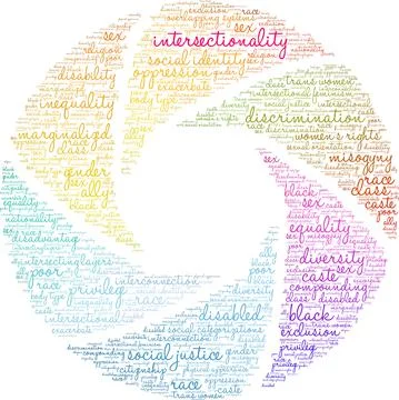 Intersectionality Word Cloud Illustrazione stock