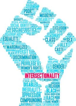 Intersectionality Word Cloud 스톡 일러스트