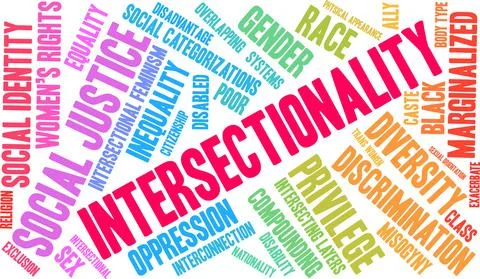 Intersectionality Word Cloud 스톡 일러스트