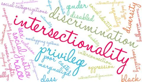 Intersectionality Word Cloud Illustrazione stock