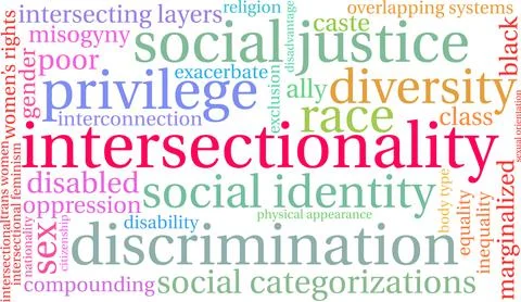 Intersectionality Word Cloud Illustrazione stock