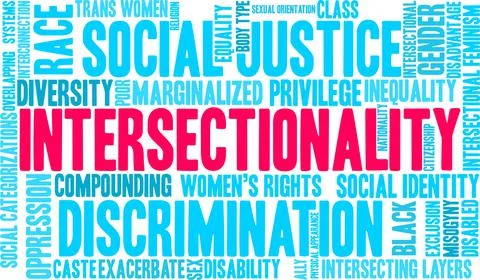 Intersectionality Word Cloud Illustrazione stock