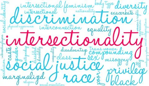 Intersectionality Word Cloud Illustrazione stock