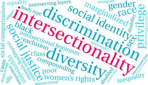 Intersectionality Word Cloud Illustrazione stock