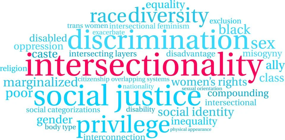 Intersectionality Word Cloud Illustrazione stock