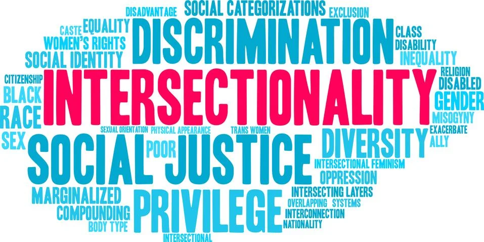 Intersectionality Word Cloud 스톡 일러스트