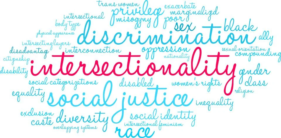 Intersectionality Word Cloud 스톡 일러스트